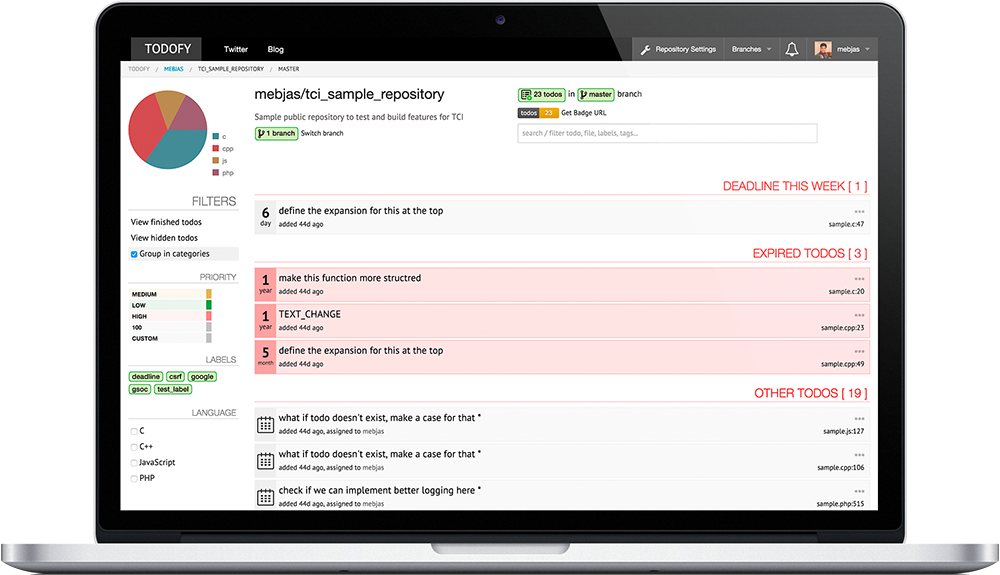 Todofy dashboard for managing GitHub todos